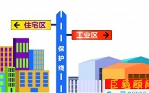 東莞嚴(yán)令：擅自“工改居”、“工改商” ，土地使用權(quán)將被無償收回！