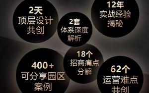 倒計時！11月16日，廣州，產(chǎn)業(yè)園區(qū)實操秘笈等你來拿！