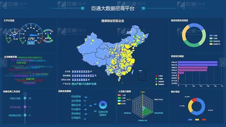 共享共創(chuàng)，破局招商！第19期園區(qū)董事匯圓滿落幕！